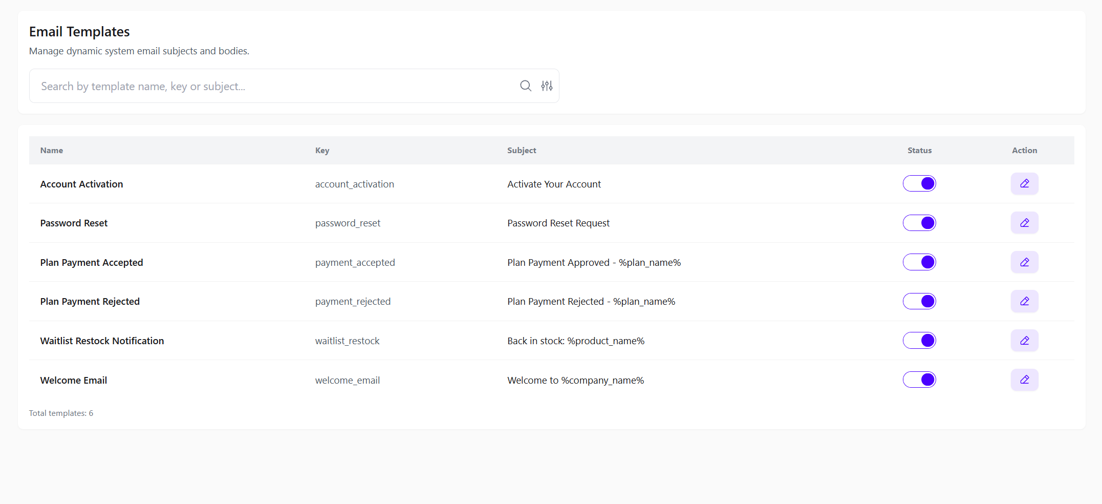 Email Templates Screenshot Placeholder